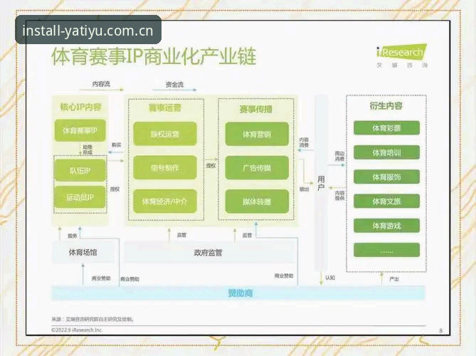 亚体育平台注册流程深度分析：从零开始的创新体验全面解析
