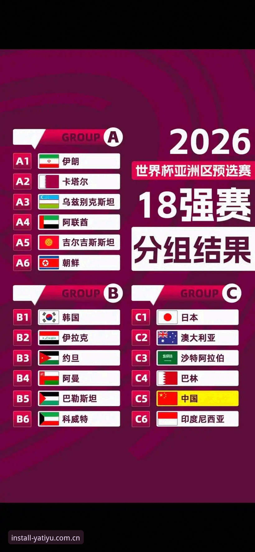 手游亚体育App评测 U17世界杯抽签结果出炉,亚体育平台聚焦中国男女足挑战之旅